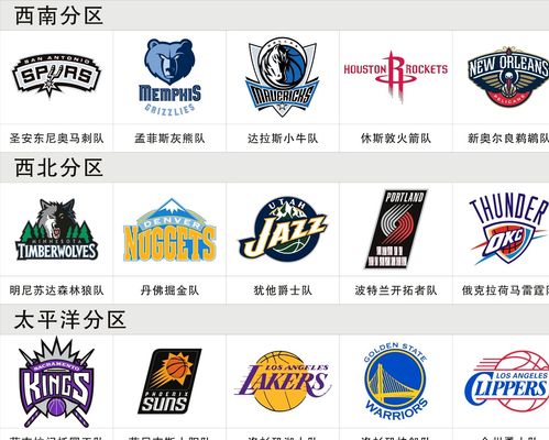 便是经验丰